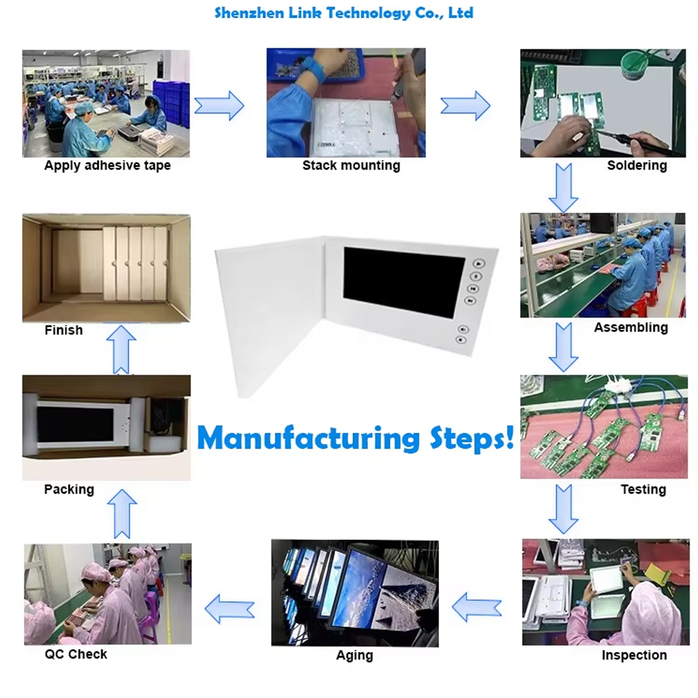 4.3-Inch Wholesale B2C B2B Custom LCD Video Brochure Digital Signage Display for Events Real Estate Education Product Launch and Marketing from China 