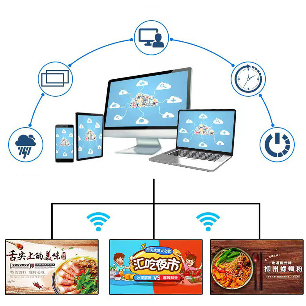 55” Display LCD Screen Ultra-Thin Wall-Mounted Digital Signage Android WiFi HDMI USB for Retail, Restaurants, Hotels, Hospitals Office