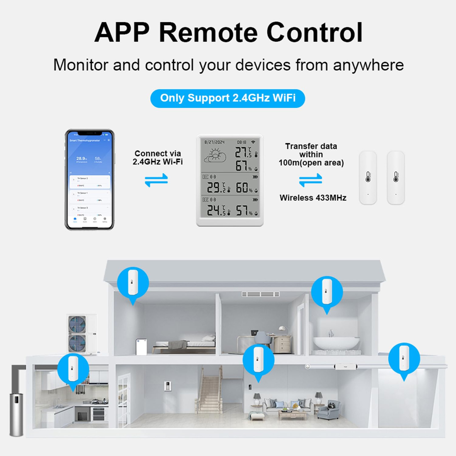 7" Tuya Smart Weather Station with Wi-Fi, LCD Display & Indoor/Outdoor Sensors