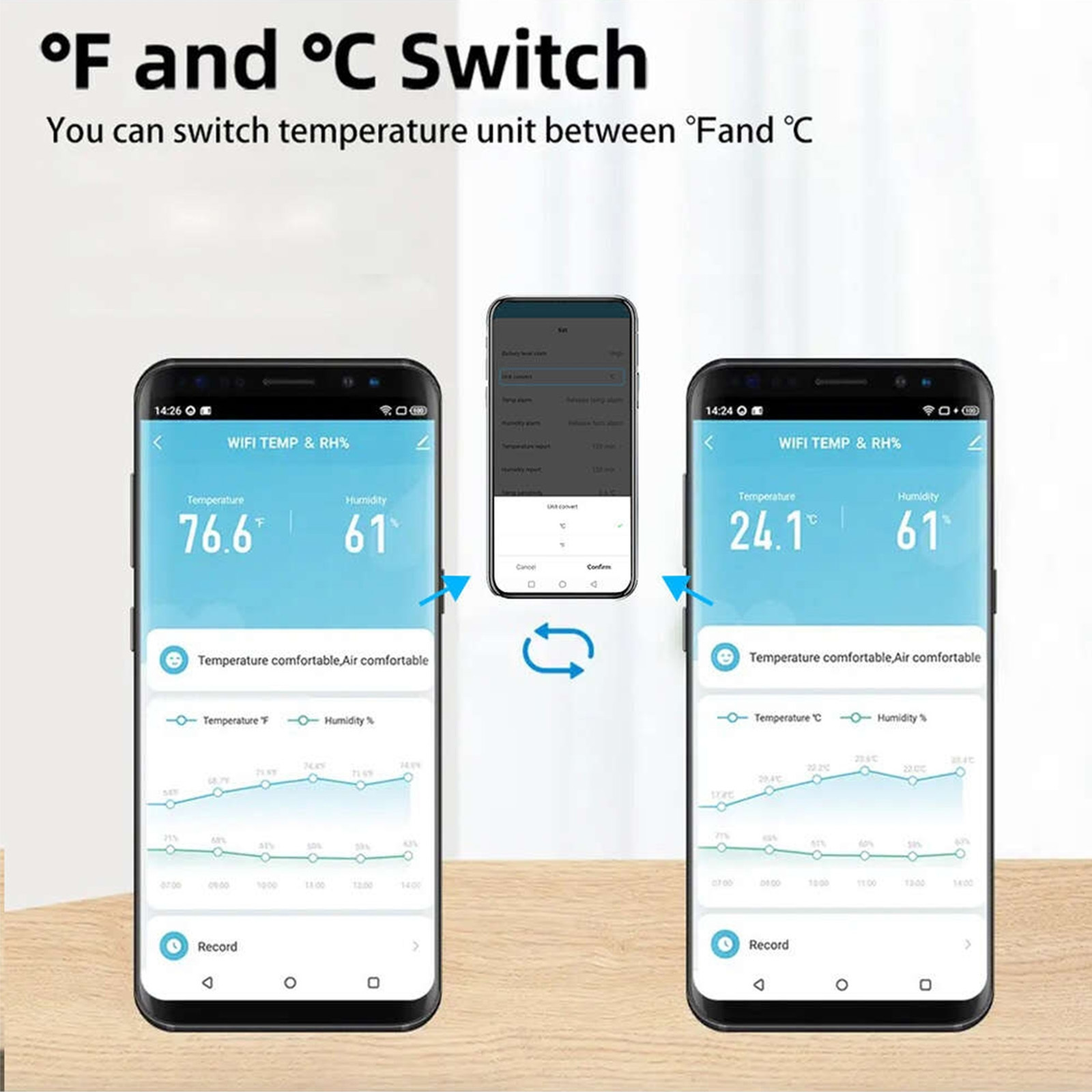 White Tuya WiFi Waterproof Temperature & Humidity Sensor – 2.4GHz Wireless Environmental Monitor, Smart Life App, No Hub Required, Remote Monitoring & Smart Home Automation