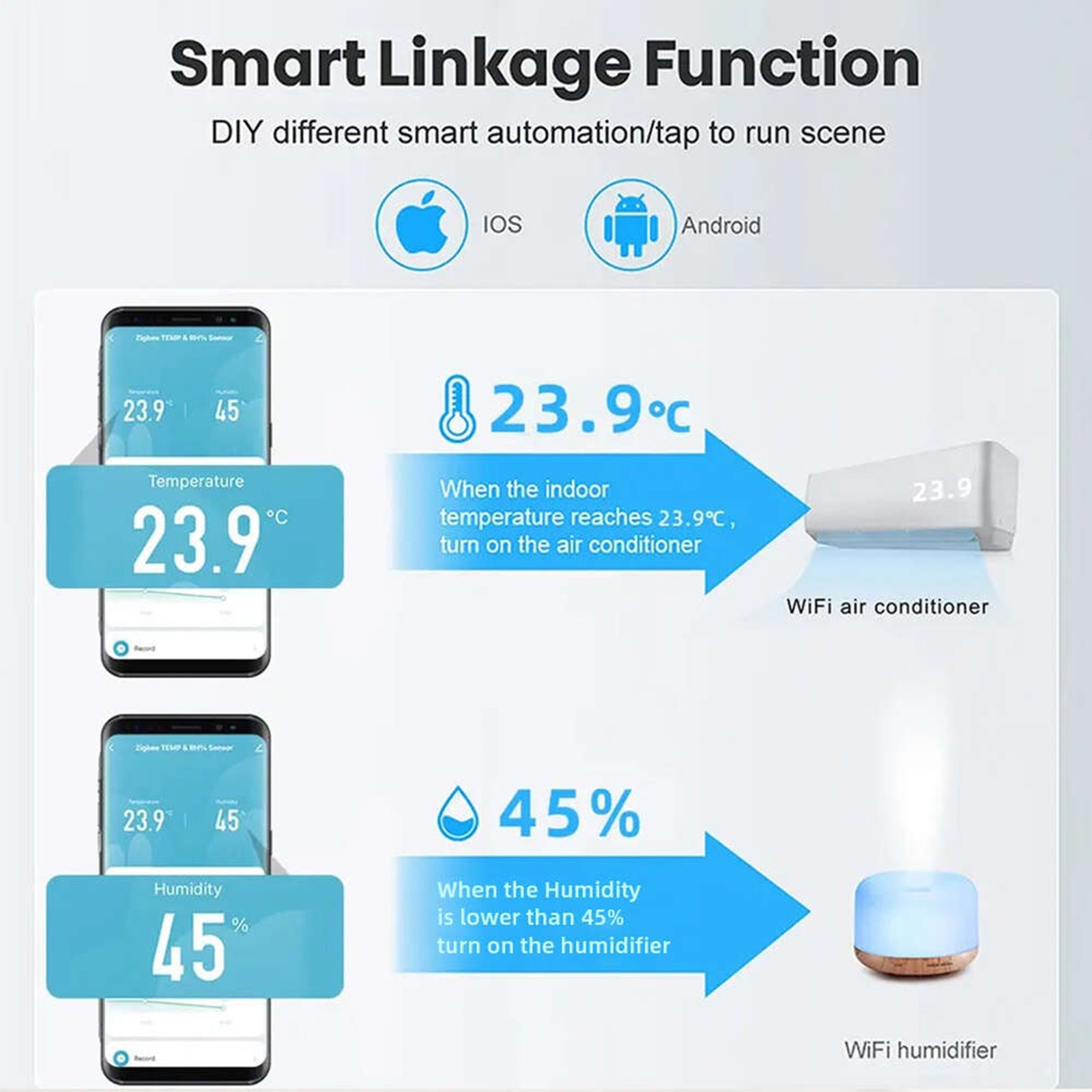 Tuya WiFi Smart Temperature & Humidity Sensor – 2.4GHz Wireless Environmental Monitor, Smart Life App, No Hub Required, Remote Monitoring & Smart Home Automation