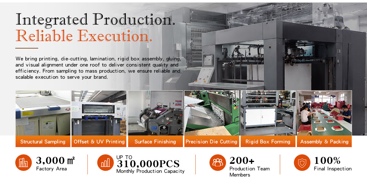  Zeal-X Packaging Integrated Production Line: 3,000m&sup2; facility with 310,000pcs monthly capacity, featuring offset and UV printing, precision die cutting, and luxury rigid box forming with 100% final inspection for global brands.