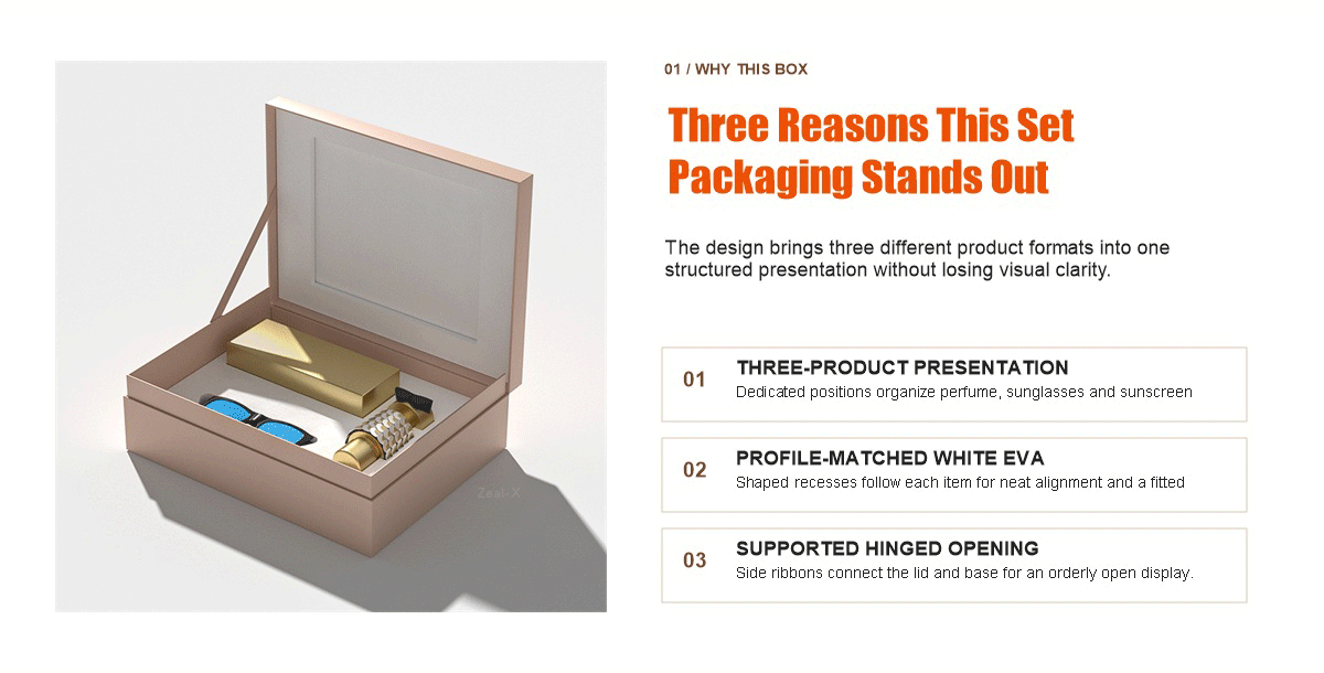 Open three-product presentation box with profile-matched EVA cavities for perfume, sunglasses and sunscreen