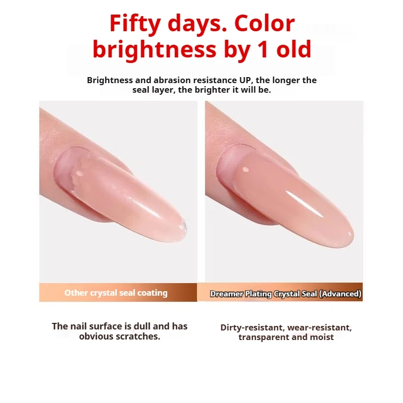 VVSFSSIR Nail Builder Base Gel Set, Reinforcement Rubber Base Coat, No Wipe Diamond Top Coat, UV LED Soak Off for Salon Use