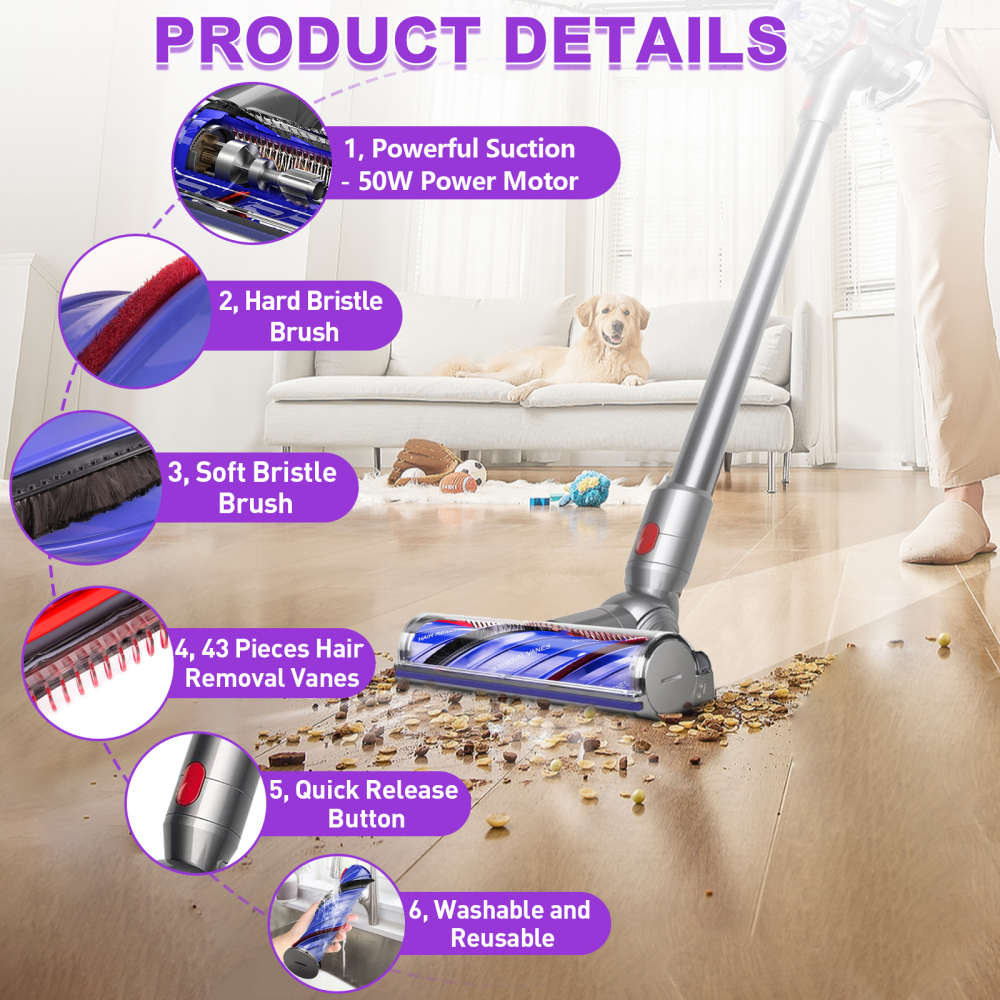Lemige V8 V11 Vacuum Head Replacement Parts for Dyson V7 V8 V11 V15 Animal V10 Cyclone Cordless Vacuum Cleaner, Upgrade Anti-Tangle Quick Release Motorhead Attachments Brush Roller with Power Suction