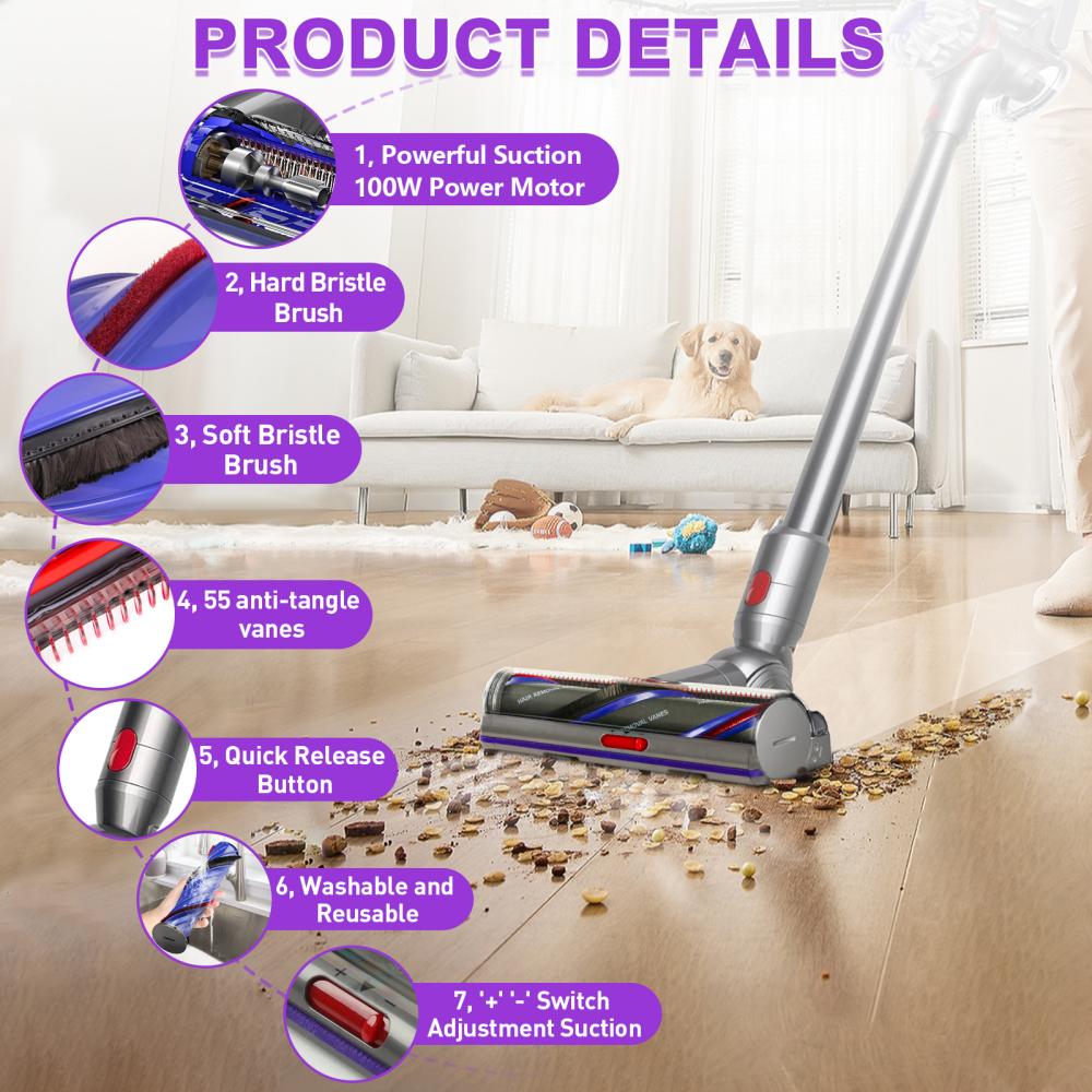 Lemige Upgrade V11 High Torque Cleaner Head Replacement for Dyson V11 V15 V10 SV12 SV14 SV15 SV17 SV22 SV27 SV28 SV47 Models, Vacuum Head Attachments for Dyson Parts & Accessories No. 970100-04 & 05