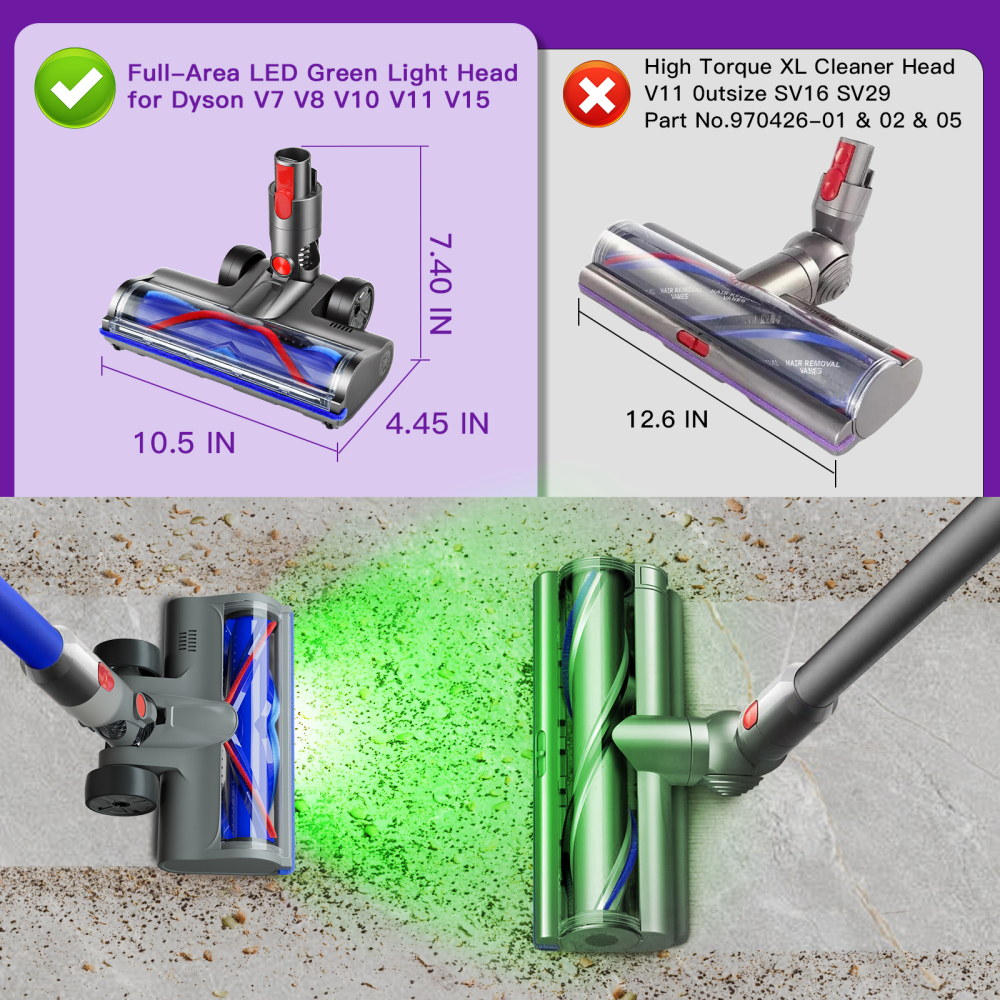Lemige Upgraded 2 Brushes Vacuum Head Replacement Parts for Dyson V7 V8 V10 V11 V15 Cordless Vacuums, Quick-Release Anti-Tangle Motorhead with Full-Area LED Green Light and Soft Roller Cleaner Head