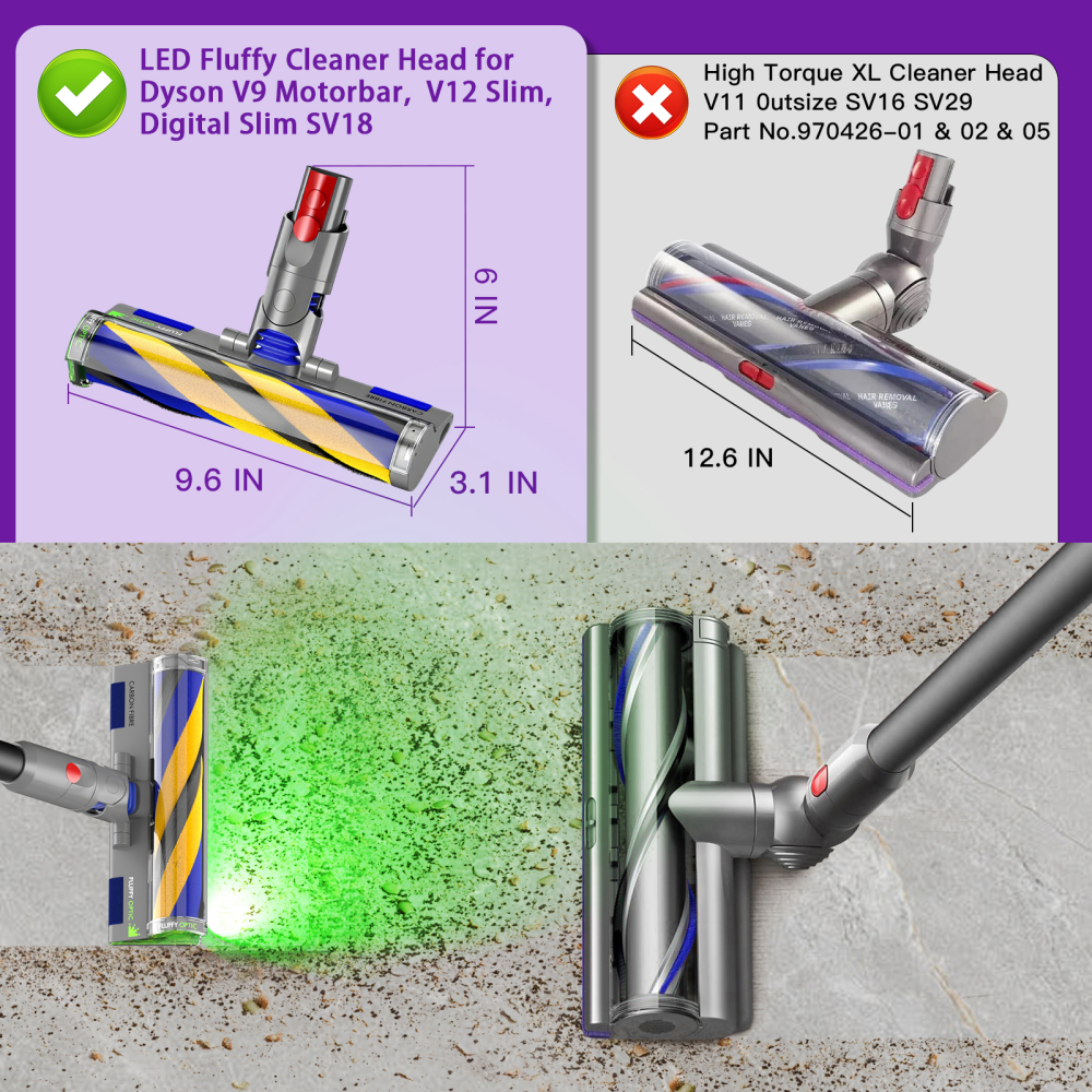 Lemige Fluffy Optic Cleaner Head Replacement Parts for Dyson V9 Motorbar V12 Detect Slim SV18 Digital Slim Cordless Vacuums, Upgrade Green Light LED Soft Roller Vacuum Attachments for Hardwood Floors