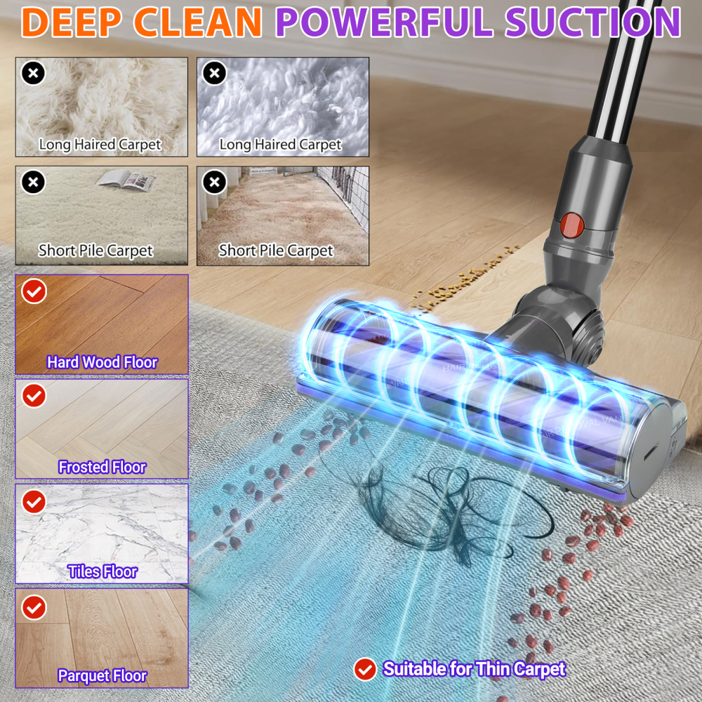Lemige V9 V12 Vacuum Attachments Head Replacement Parts for Dyson V9 Motorbar V12 Detect Slim SV18 Digital Slim Cordless Vacuum Cleaner, Upgrade Anti-Tangle Quick Release Motor-Head Brush Roller
