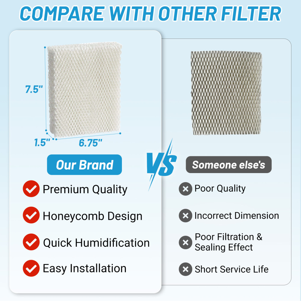 Lemige 4 Pack Humidifier Wicking HFT600 Filters T Compatible with Honeywell Tower Humidifier HEV615 HEV620, Compare to part HFT600T HFT600PDQ