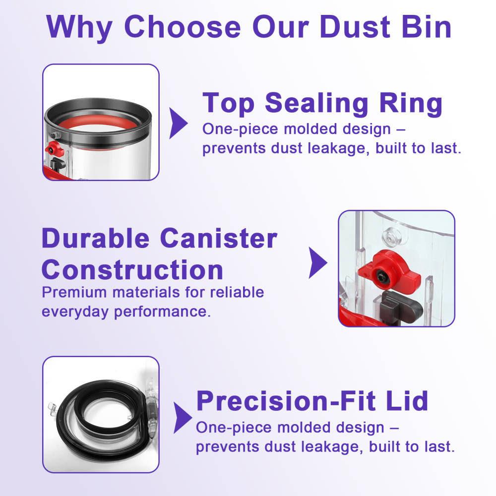 Lemige Upgraded V11 V15 Vacuum Dust Bin Canister Replacement Parts for Dyson V15 V11 SV14 SV15 SV22 Vacuum Cleaner, For Dyson Vacuum Attachments & Accessories No. 970050-01 & 965443-01
