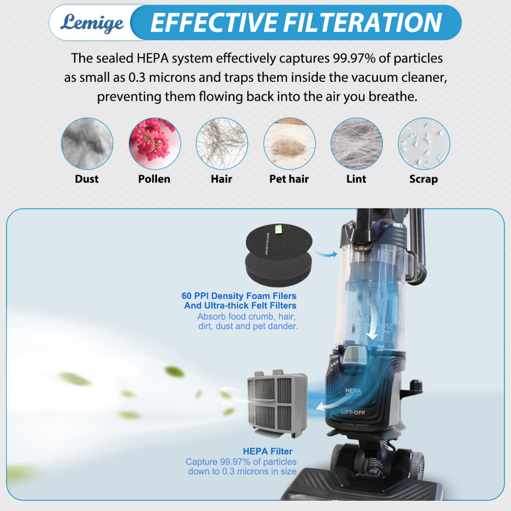 Lemige 39883 3418 3402 3774F Filter for Bissell Pet Hair Eraser 39883 3774F 3774 3774G 3775 SurfaceSense Pet 3418 3415 MultiClean Rewind 3402 3409 PowerLifte 3404 Vacuum Cleaners, 1635630&1635629