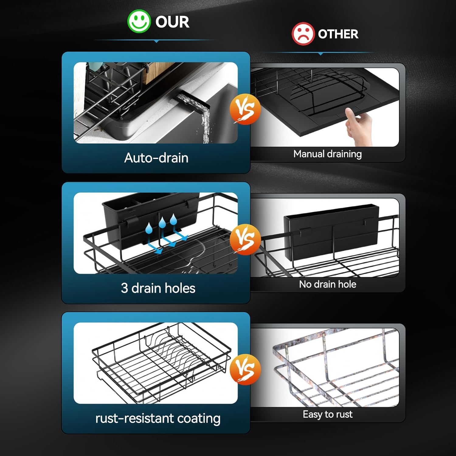 Expandable Dish Drying Rack with Auto-Drain & Rustproof Coat,Jiangmen Hanxi Metal Products Factory,Expandable Dish Drying Rack with Auto-Drain & Rustproof Coat