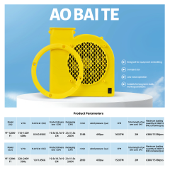 Product Parameters