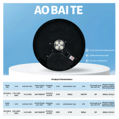Product Parameters