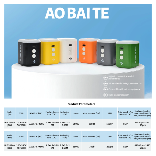 Product Parameters