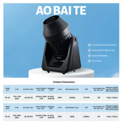 Product Parameters