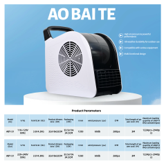 Product Parameters