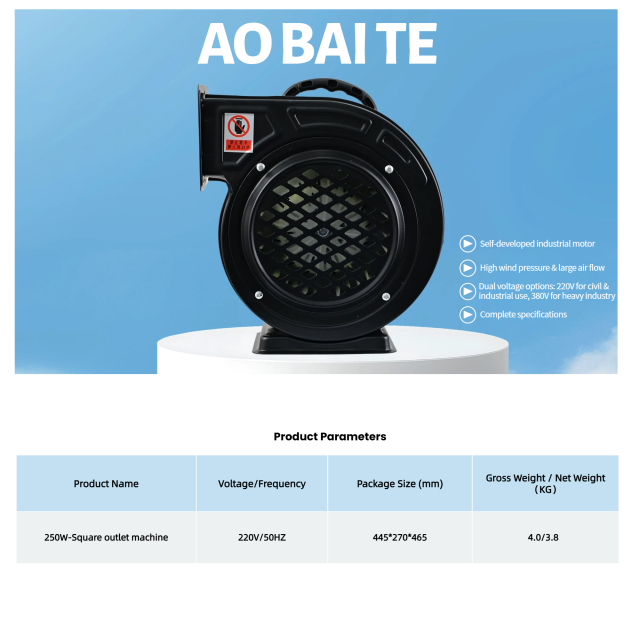 Product Parameters