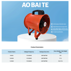 Product Parameters