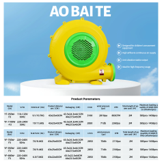 Product Parameters