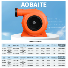 Product Parameters