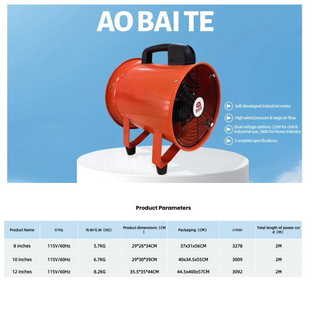 Product Parameters