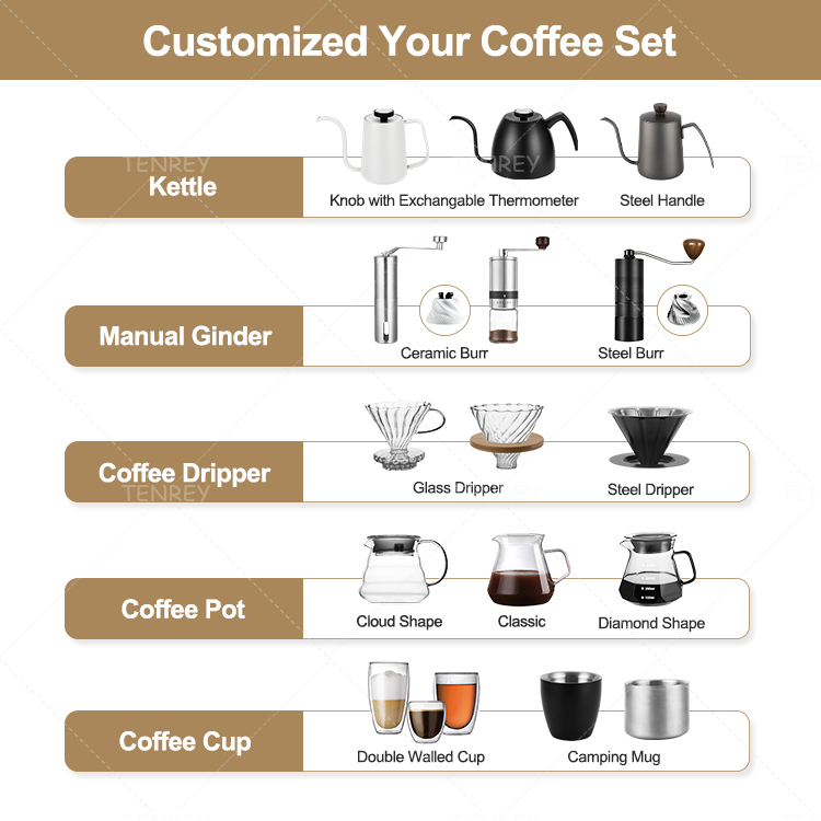 Pour Over Coffee Maker Gift Set,CIRAY,Tenrey Coffee Accessories Gooseneck Kettle Pour Over Coffee Maker Gift Set