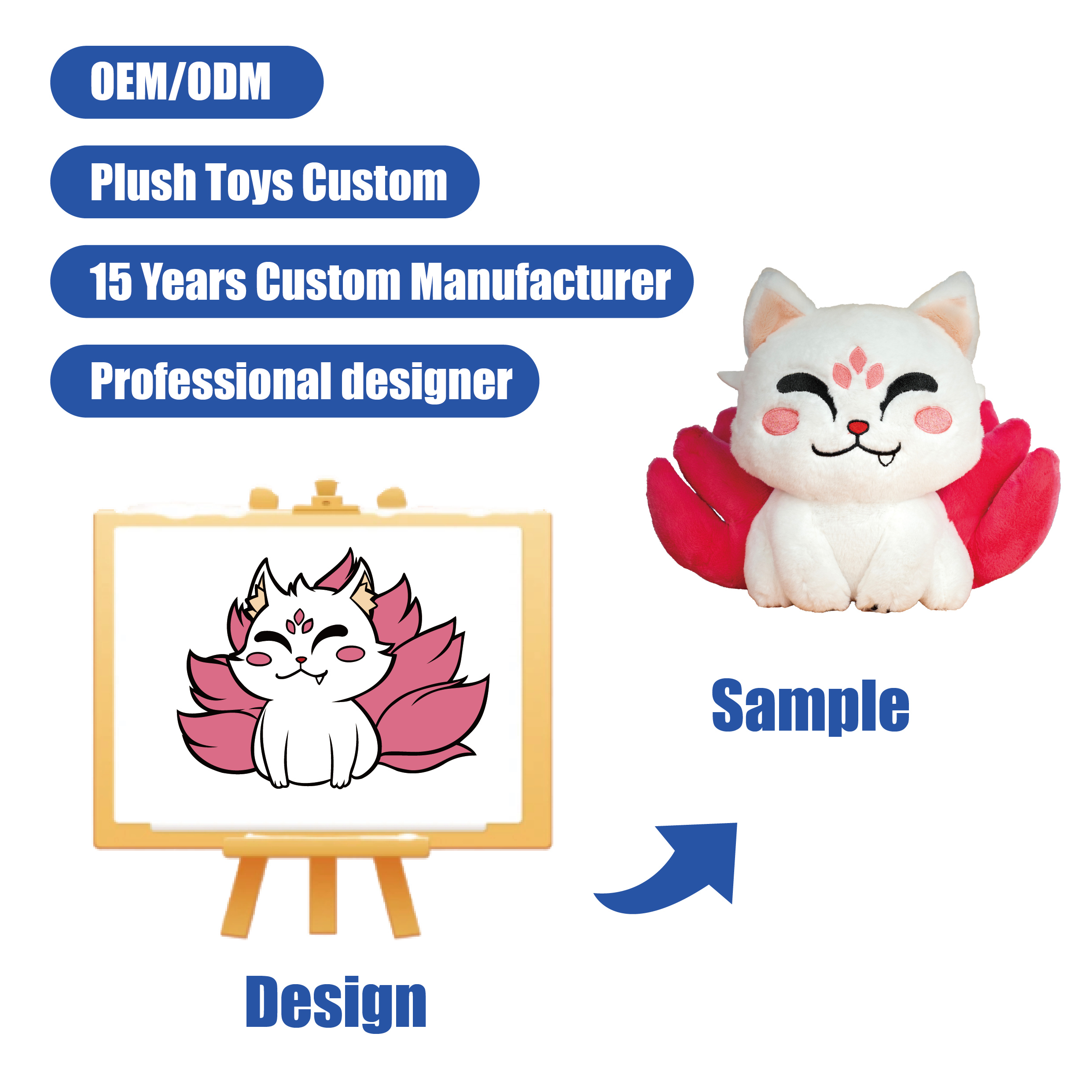 custom plush toys,5 Toys,custom plush toys