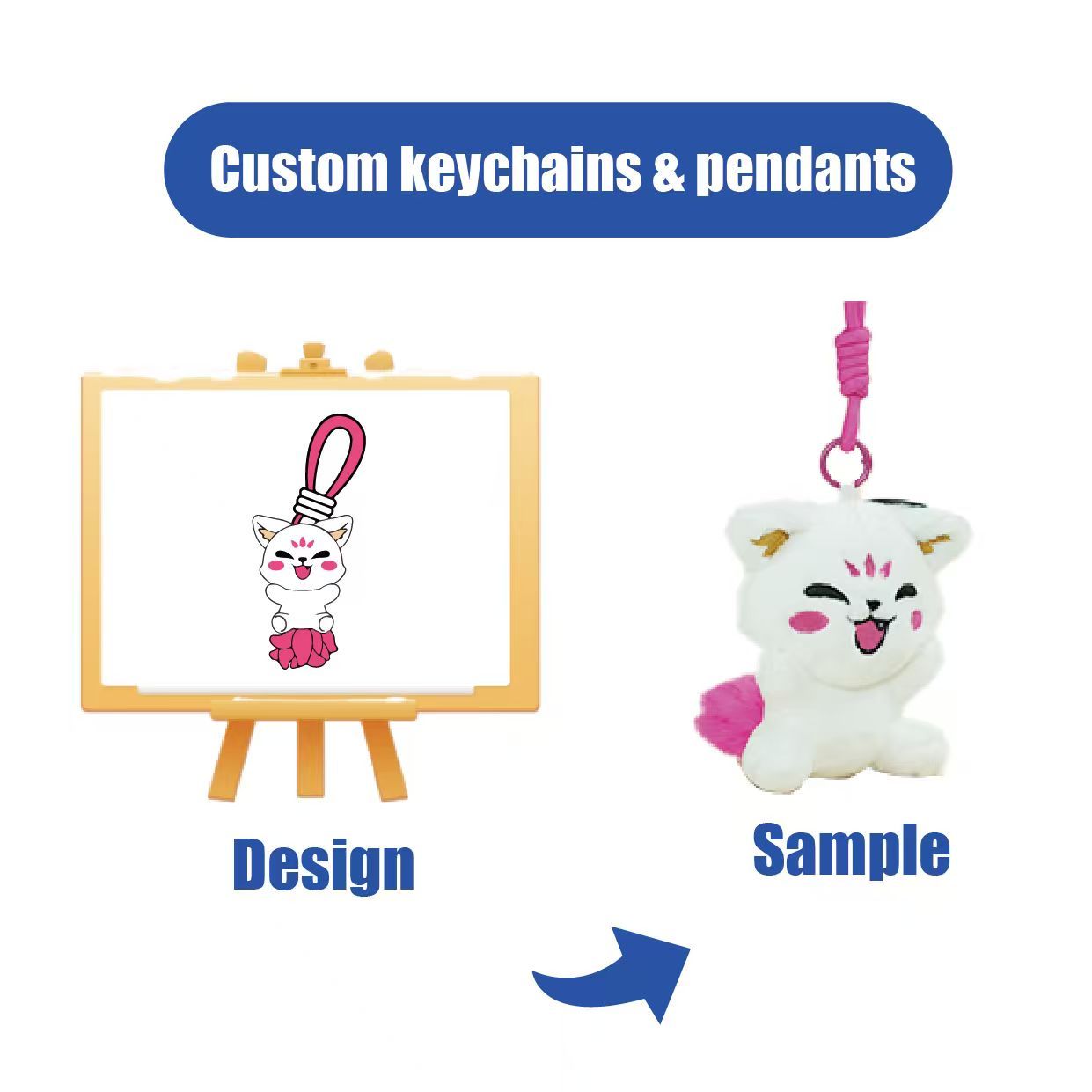 Custom Plush Keychain & Pendant,5 Toys,Custom Plush Keychain & Pendant