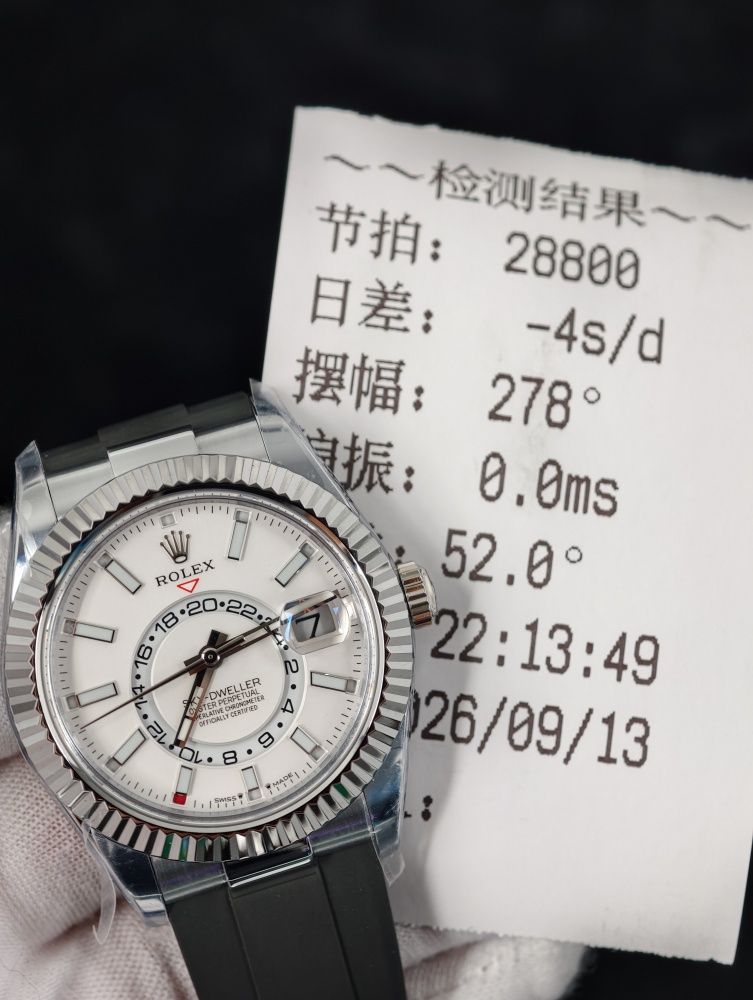 3B Weighted Sky-Dweller White Gold White Dial | 42mm | 186g | Super Clone 9002 Annual Calendar Movement