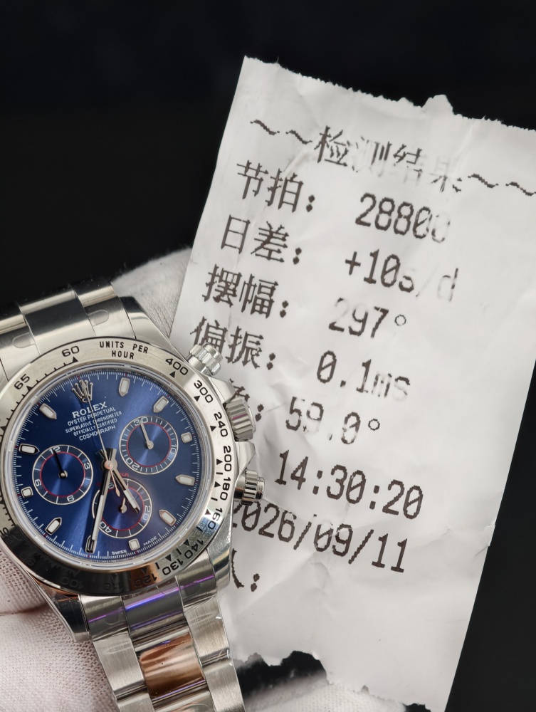 VSF V3 Daytona 116509 40mm Blue Cosmo – Weighted – DD4130 Super Clone