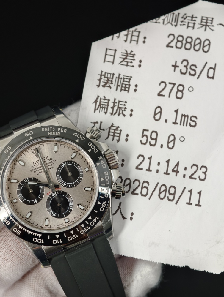 VSF Daytona Ghost 116519LN 40mm Grey Dial – DD4130 Automatic Chronograph - Size E+F