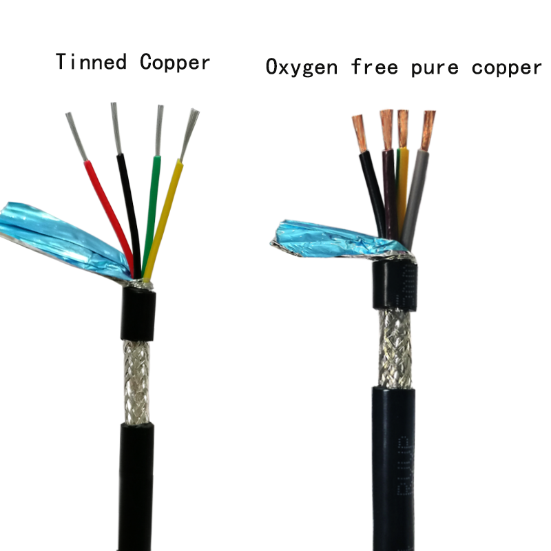 RVVP shielded flexible cable,rolancable.com,RVVP shielded flexible cable