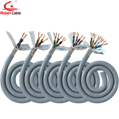 10 Million Bending Cycles TRVVPS High Flex Drag Chain Cable,rolancable.com,TRVVPS Drag Chain Cable with 10 Million Bending Cycles for CNC and Automation