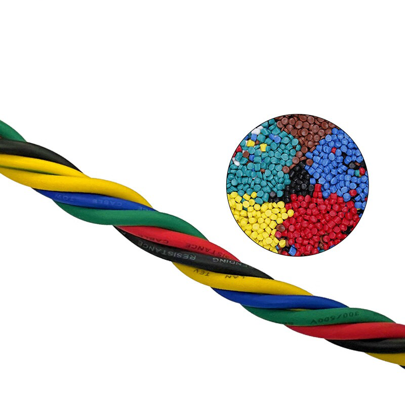 TEV High-Flex Motion Cable for Drag Chains & Industrial Automation,rolancable.com,TEV High-Flex Motion Cable for Drag Chains | Rolan Cable