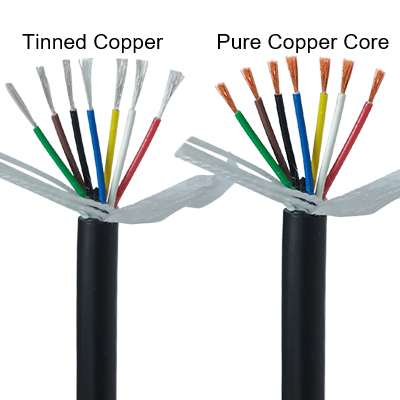 30 Million Cycles TRVV High Flexible Drag Chain Cable,rolancable.com,PUR TRVV Oil Resistant 30 Million Cycles Drag Chain Cable