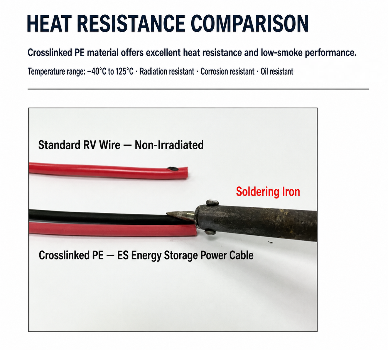 ES-RYJ-125 New Energy Power Storage Cable,rolancable.com,ES-RYJ-125 DC1500V XLPE Energy Power Cable | Rolan Cable