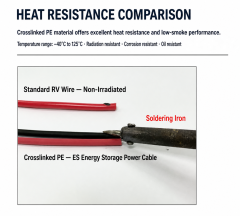 ES-RYJ-125 New Energy Power Storage Cable,rolancable.com,ES-RYJ-125 DC1500V XLPE Energy Power Cable | Rolan Cable