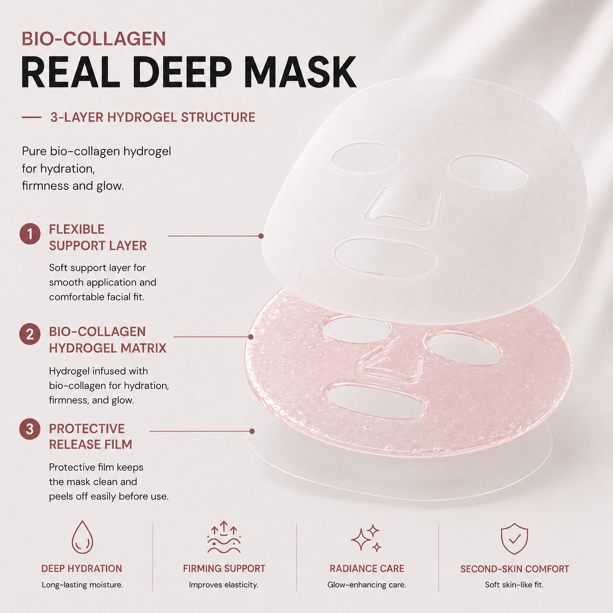 Bio-Collagen Real Deep Mask,MY SHOP,Bio-Collagen Real Deep Mask