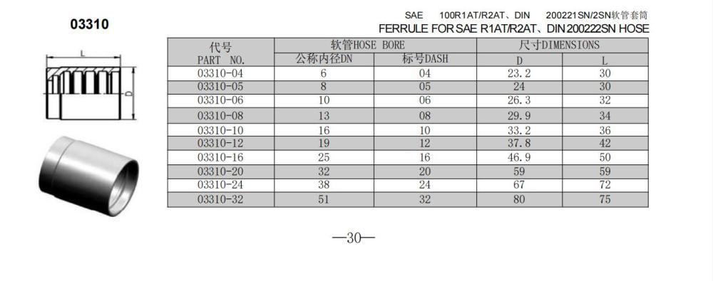03310 Yonghua Eaton Glue-free Hydraulic Oil Pipe Sleeve American Standard Suitable for R1R21SN2S