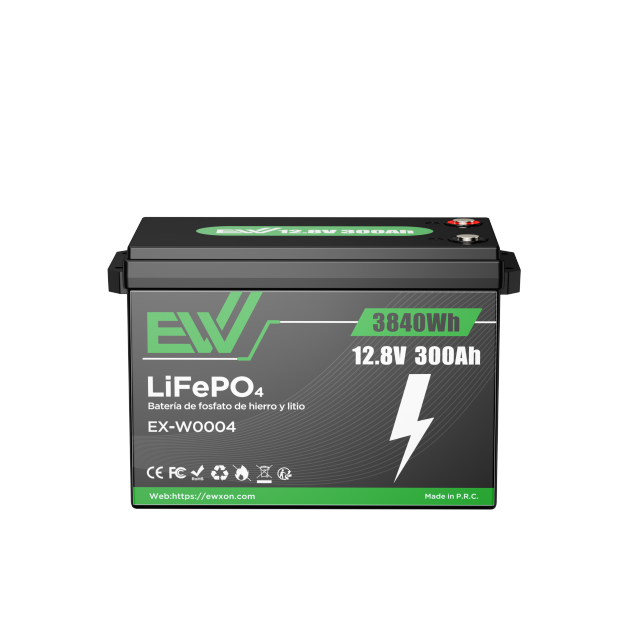 EX-W0001/EX-W0002/EX-W0003/EX-W0004/EX-W0005/EX-W0006/EX-W0007,EWXON-Siempre Alegre y lleno de Energía,EX-W0001/EX-W0002/EX-W0003/EX-W0004/EX-W0005/EX-W0006/EX-W0007