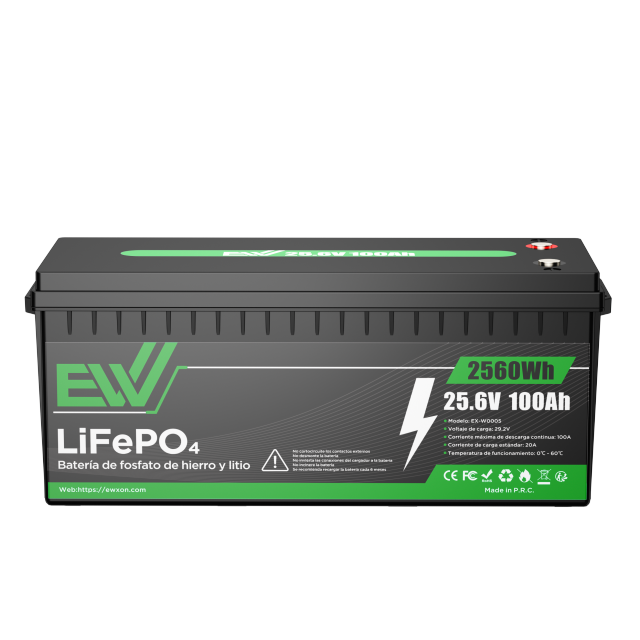 EX-W0001/EX-W0002/EX-W0003/EX-W0004/EX-W0005/EX-W0006/EX-W0007,EWXON-Siempre Alegre y lleno de Energía,EX-W0001/EX-W0002/EX-W0003/EX-W0004/EX-W0005/EX-W0006/EX-W0007