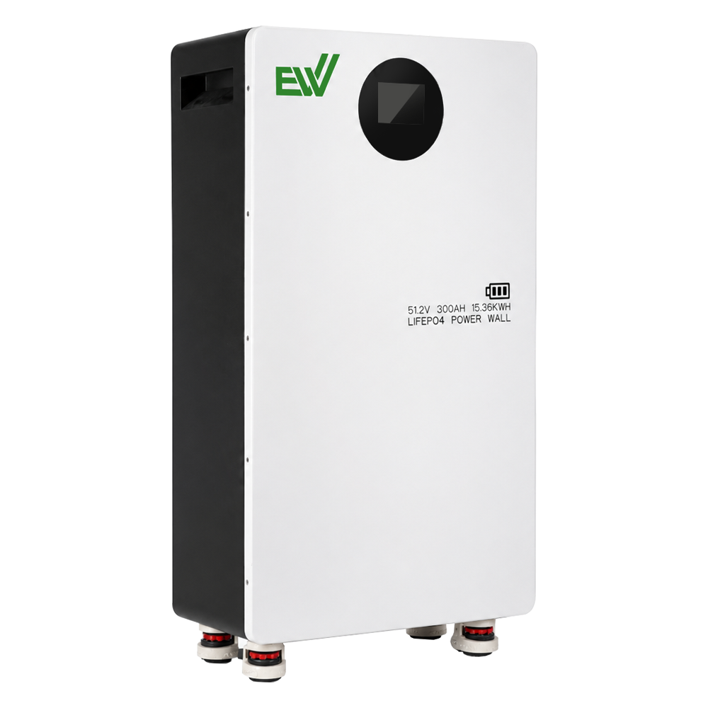 ZN15000,EWXON-Siempre Alegre y lleno de Energía,ZN15000