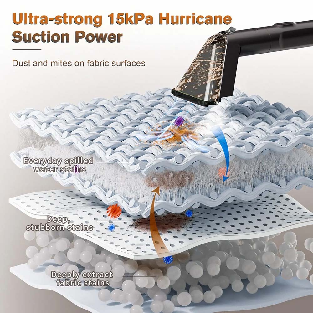 Carpet Spot Cleaner Ikono Heated IK-DY988 OEM Supply,Ikono Cleaning Appliance,Carpet Spot Cleaner IK-DY988 100°C Steam 110-240V Wide Voltage OEM