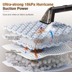 Carpet Spot Cleaner Ikono Heated IK-DY988 OEM Supply,Ikono Cleaning Appliance,Carpet Spot Cleaner IK-DY988 100°C Steam 110-240V Wide Voltage OEM