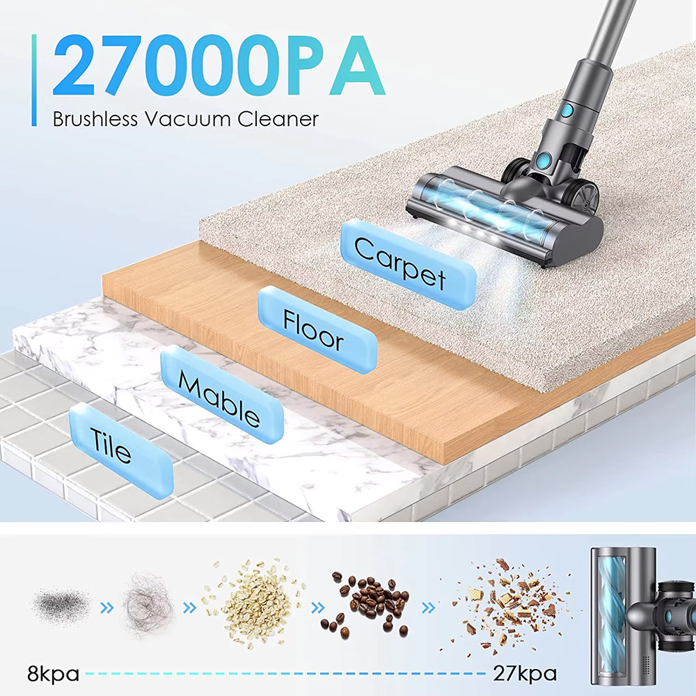 Cordless Handheld Vacuum 27Kpa Brushless Ikono IK-S110 OEM Supply,Ikono Cleaning Appliance,Ikono IK-S110 Cordless Handheld Vacuum 27Kpa Brushless Car Home Cleaner