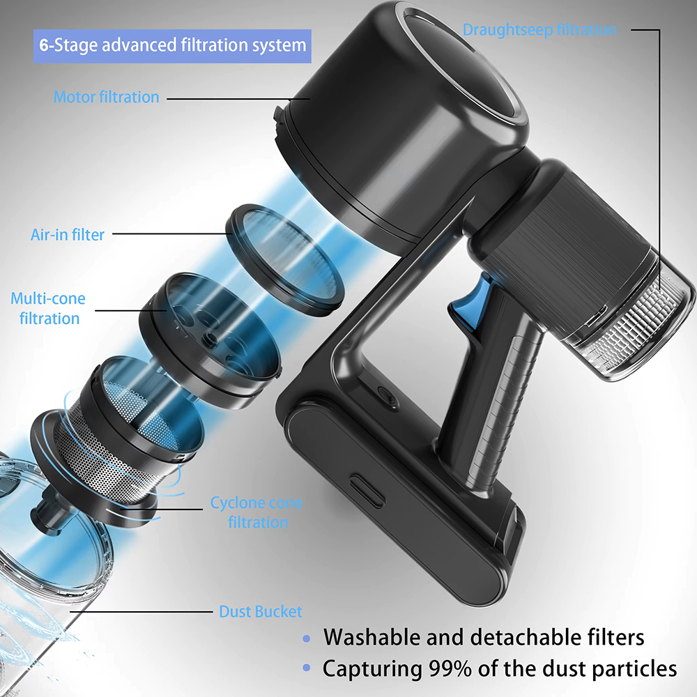 Cordless Handheld Vacuum 27Kpa Brushless Ikono IK-S110 OEM Supply,Ikono Cleaning Appliance,Ikono IK-S110 Cordless Handheld Vacuum 27Kpa Brushless Car Home Cleaner
