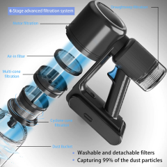 Cordless Handheld Vacuum 27Kpa Brushless Ikono IK-S110 OEM Supply,Ikono Cleaning Appliance,Ikono IK-S110 Cordless Handheld Vacuum 27Kpa Brushless Car Home Cleaner