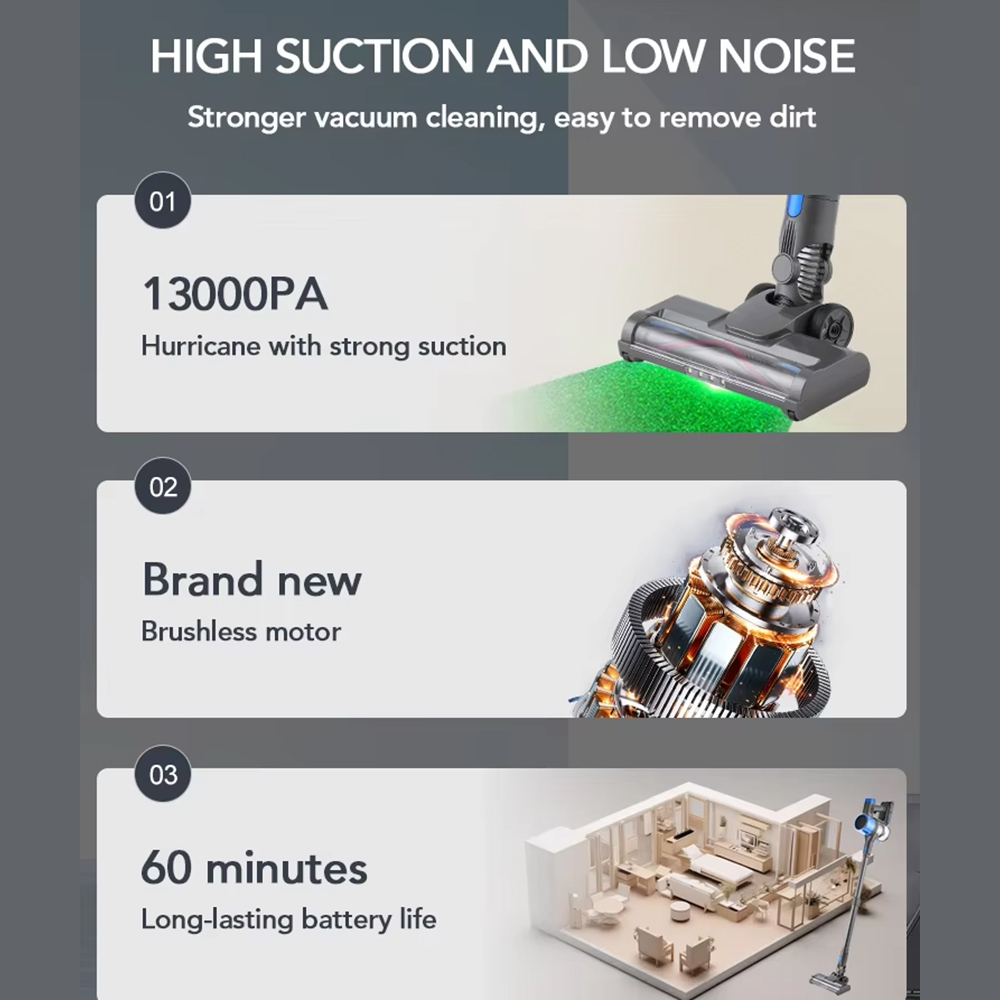 Cordless Portable Vacuum Cleaner Ikono IK-VC600 for Home Office & Car Use,Ikono Cleaning Appliance,Handheld Electric Cordless Lightweight Portable Dry HEPA Filter Vacuum Cleaner for Home Office & Car Use